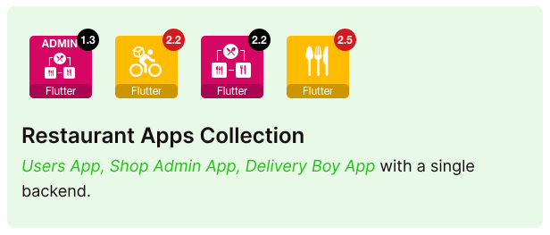 Delivery Boy App For Flutter Grocery