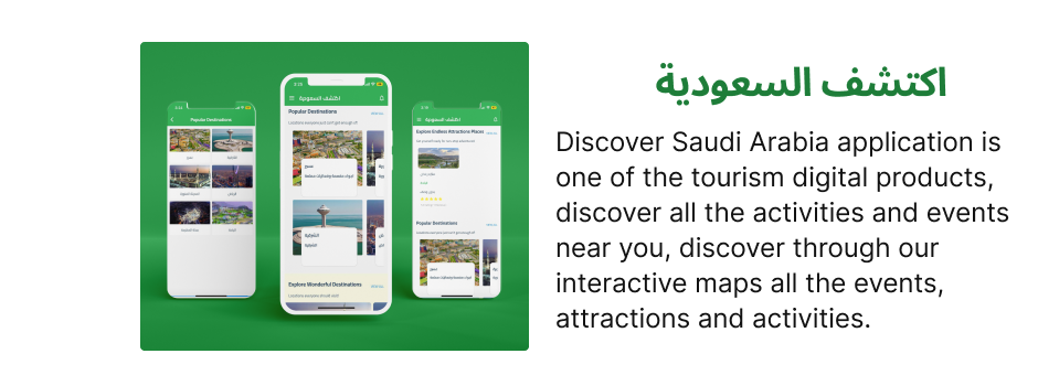 Directory App For Multi City On Envato 
