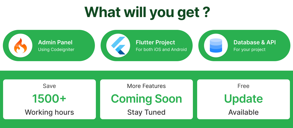 Directory App For Multi City On Envato 