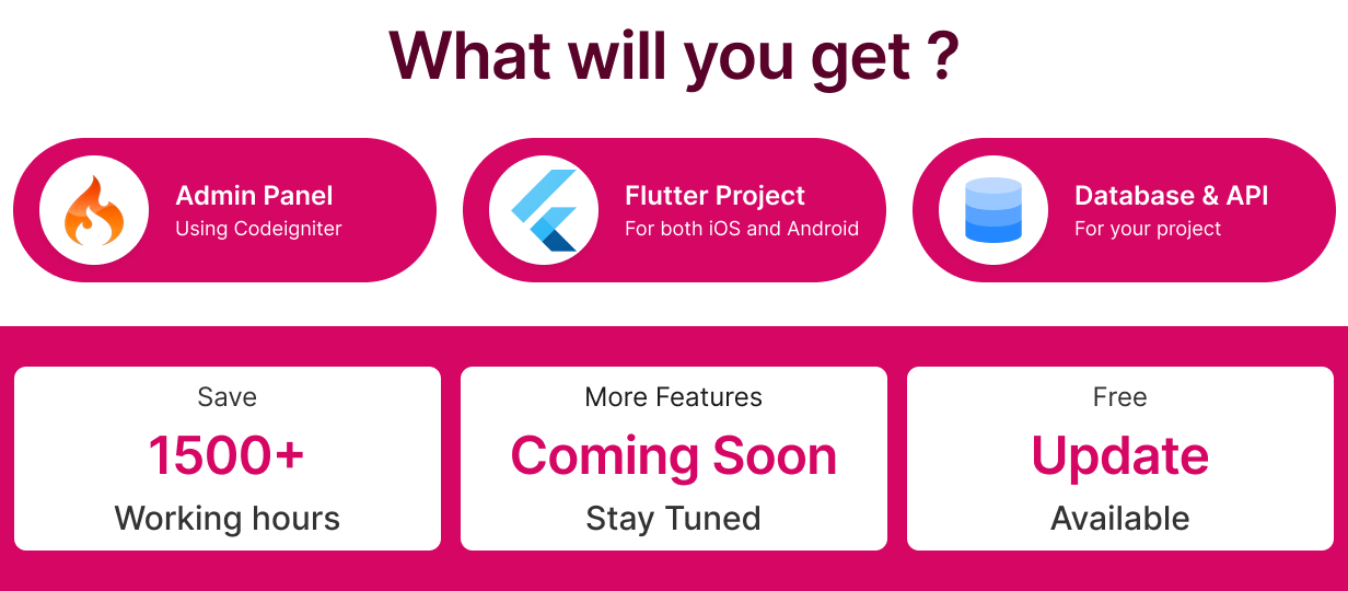 Meilleure application de restaurant pour plusieurs fournisseurs sur Envato utilisant Flutter