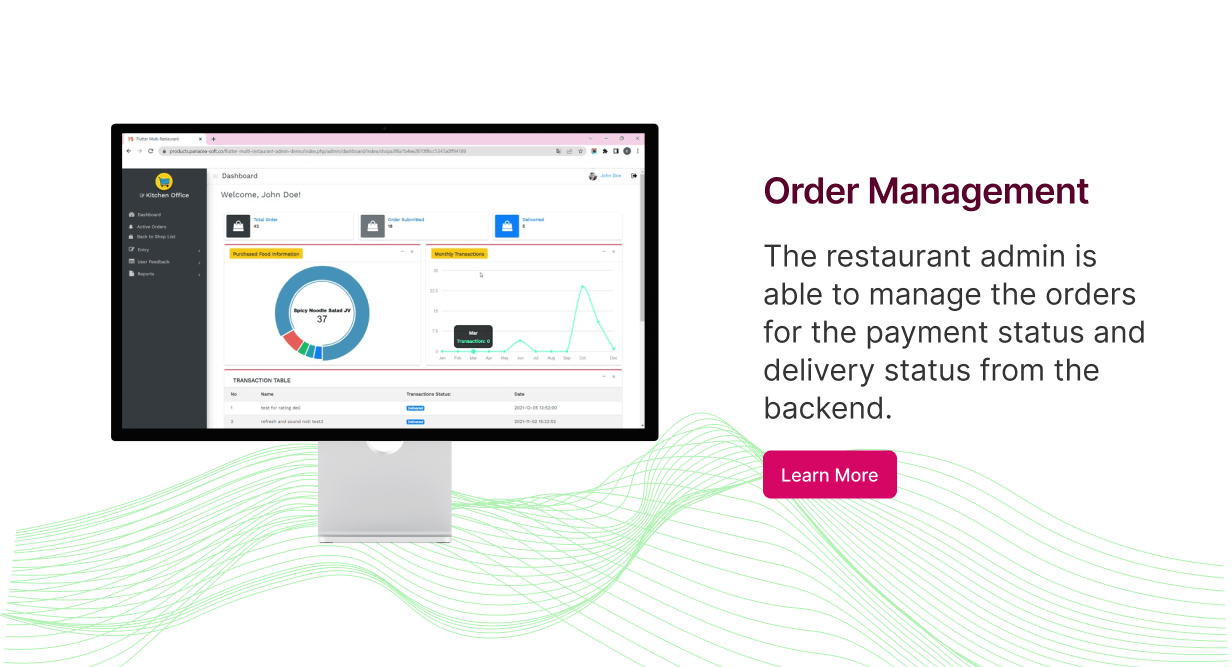 Best Restaurant App For Multi Vendor on Envato using Flutter